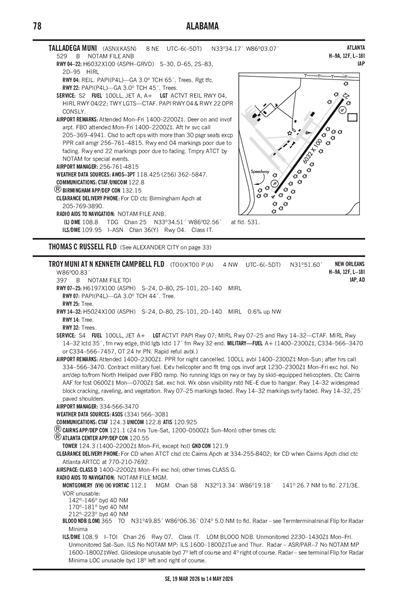 TALLADEGA MUNI - Airport Diagram