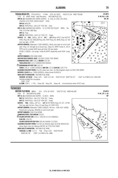 MOTON FLD MUNI - Airport Diagram