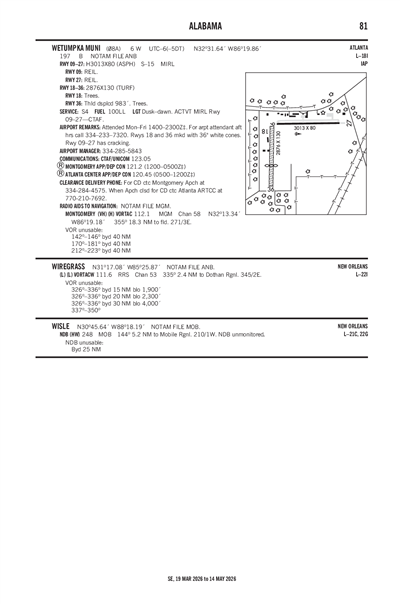 WETUMPKA MUNI - Airport Diagram