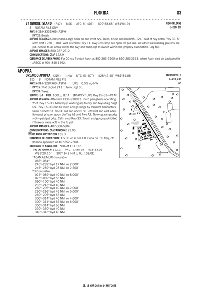ORLANDO APOPKA - Airport Diagram