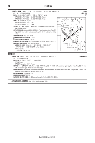 ARCADIA MUNI - Airport Diagram