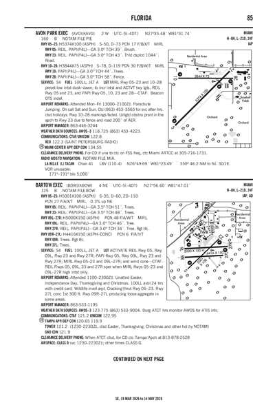 AVON PARK EXEC - Airport Diagram