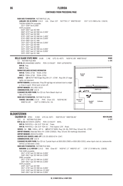 CALHOUN COUNTY - Airport Diagram
