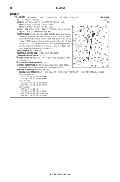 TRI-COUNTY - Airport Diagram