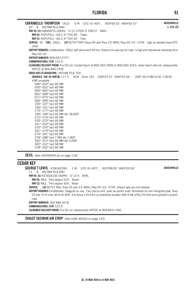 GEORGE T LEWIS - Airport Diagram