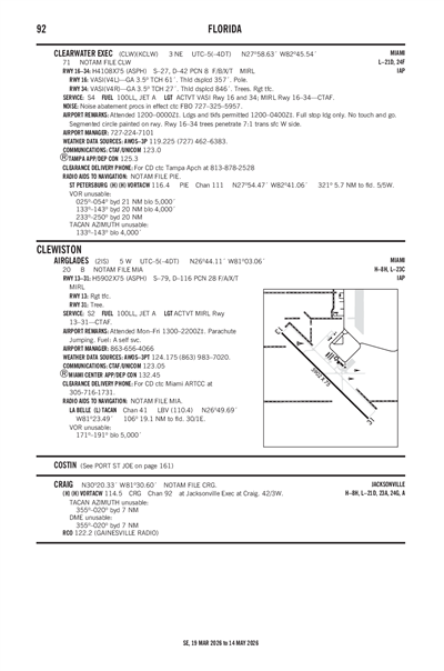 AIRGLADES - Airport Diagram