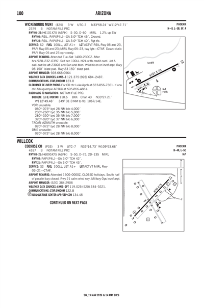 COCHISE COUNTY - Airport Diagram