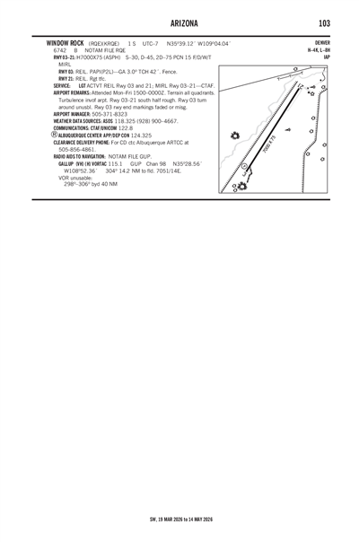 WINDOW ROCK - Airport Diagram