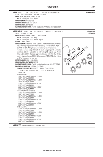 ADIN - Airport Diagram