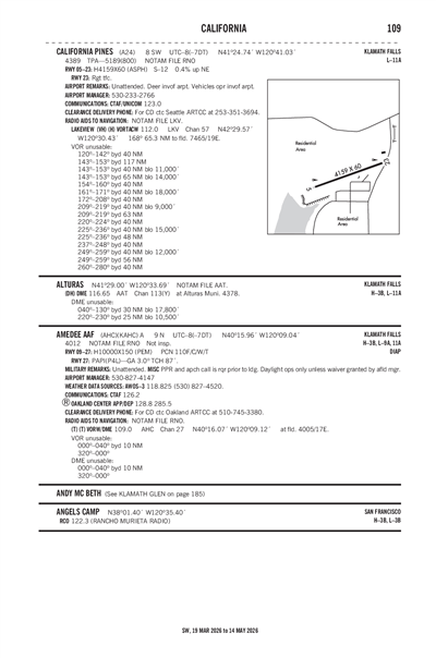 CALIFORNIA PINES - Airport Diagram