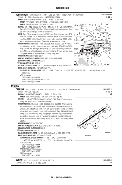 CATALINA - Airport Diagram