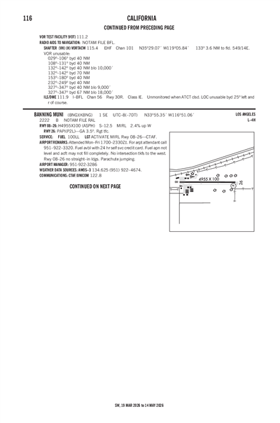 BANNING MUNI - Airport Diagram