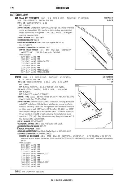 ELK HILLS-BUTTONWILLOW - Airport Diagram