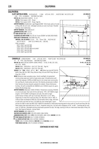 CLIFF HATFIELD MEML - Airport Diagram