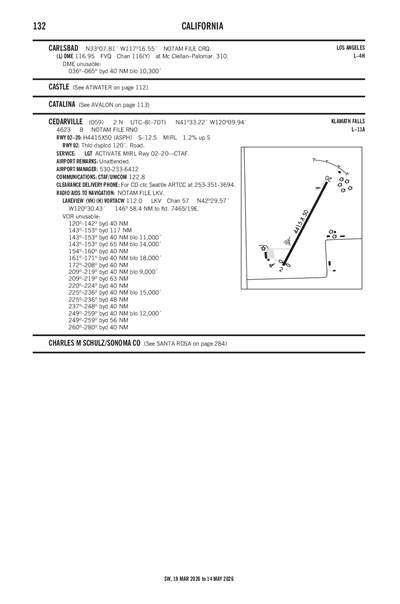 CEDARVILLE - Airport Diagram