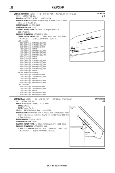 CHOWCHILLA - Airport Diagram