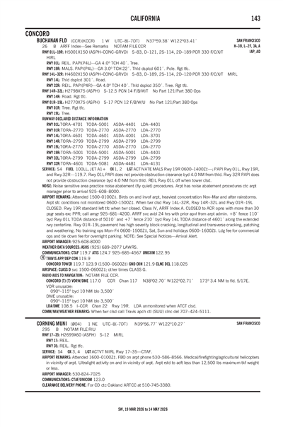 CORNING MUNI - Airport Diagram