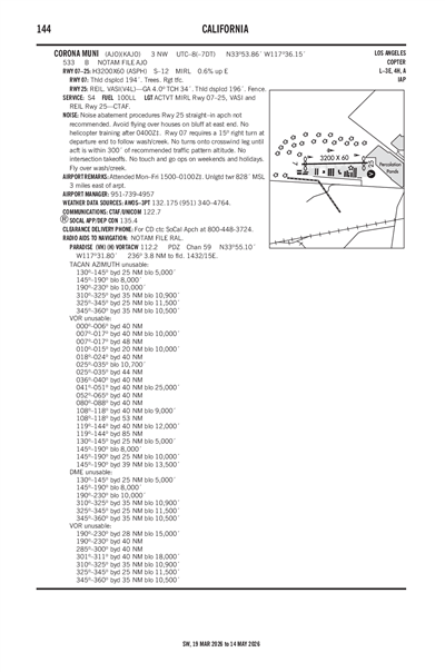 CORONA MUNI - Airport Diagram