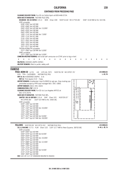 POSO-KERN COUNTY - Airport Diagram