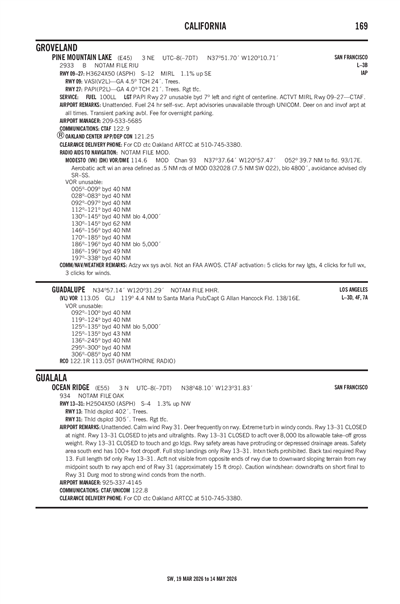 PINE MOUNTAIN LAKE - Airport Diagram