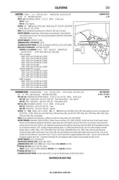 HAYFORK - Airport Diagram