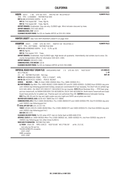 HOOPA - Airport Diagram