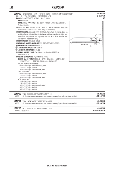 LOMPOC - Airport Diagram