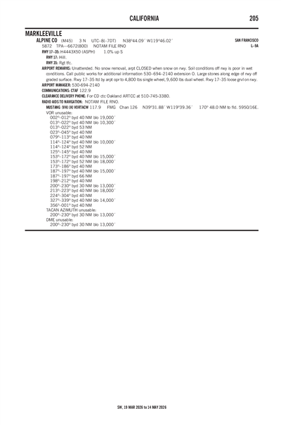 ALPINE COUNTY - Airport Diagram