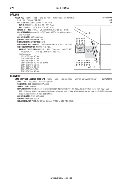HAIGH FLD - Airport Diagram