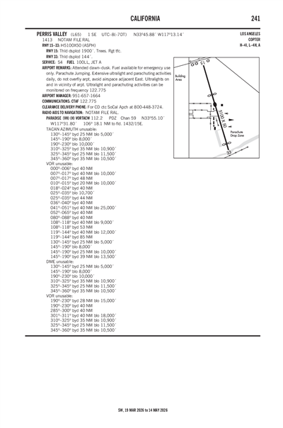 PERRIS VALLEY - Airport Diagram