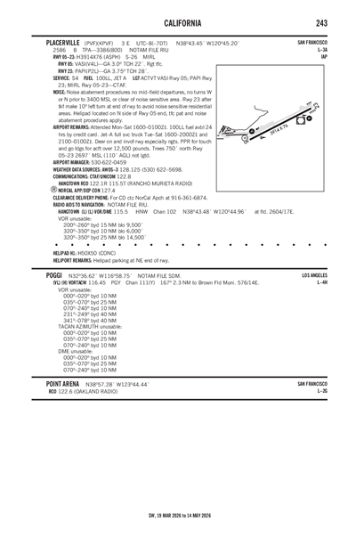 PLACERVILLE - Airport Diagram