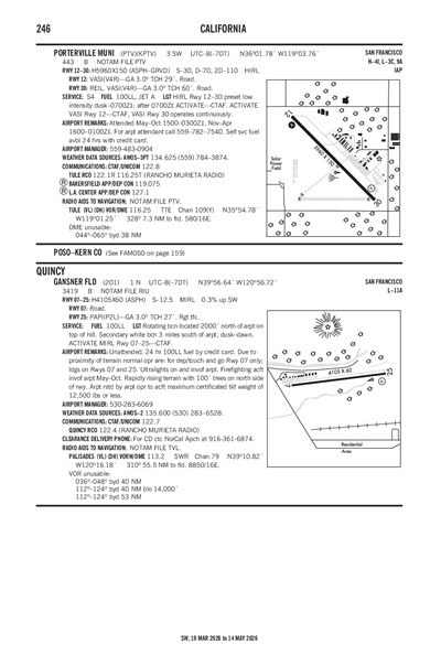 PORTERVILLE MUNI - Airport Diagram