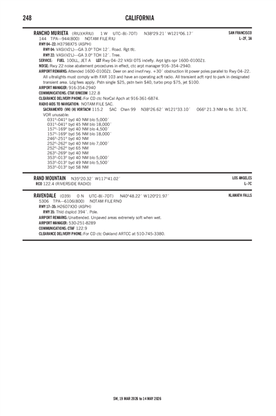 RAVENDALE - Airport Diagram