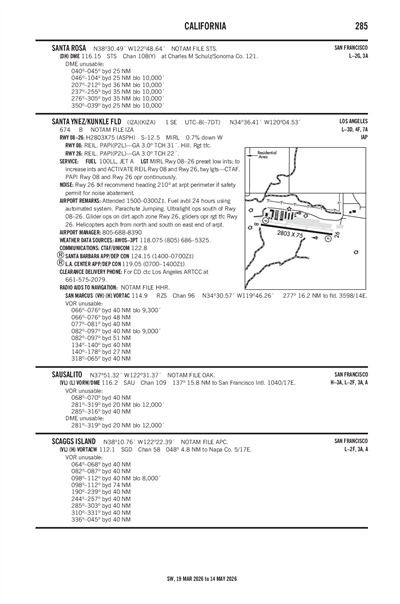 SANTA YNEZ/KUNKLE FLD - Airport Diagram