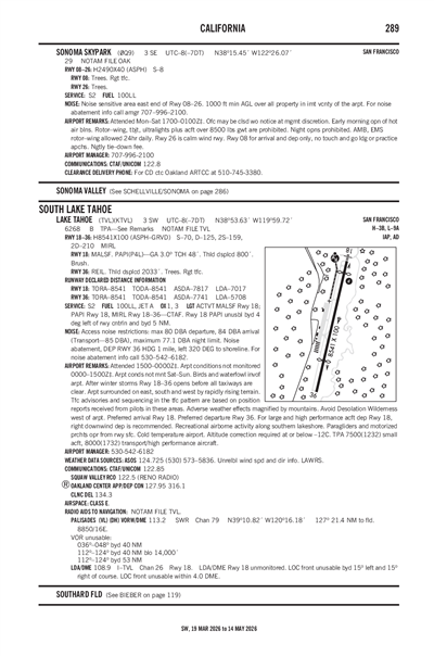 SONOMA SKYPARK - Airport Diagram