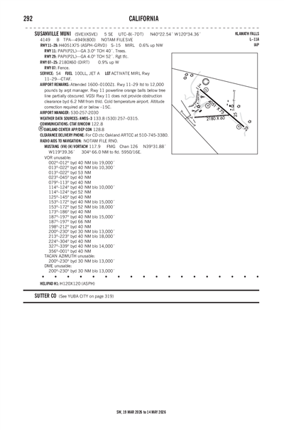 SUSANVILLE MUNI - Airport Diagram