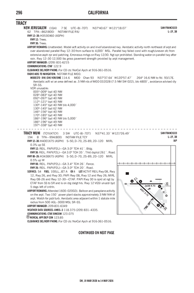TRACY MUNI - Airport Diagram