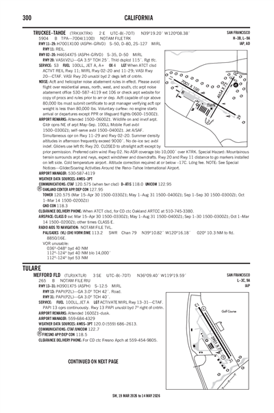 MEFFORD FLD - Airport Diagram