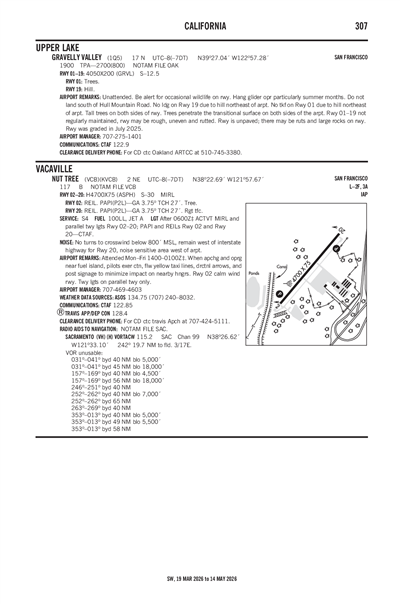 GRAVELLY VALLEY - Airport Diagram