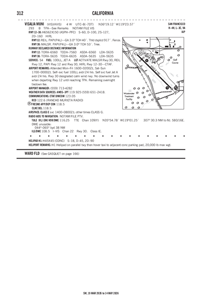 VISALIA MUNI - Airport Diagram