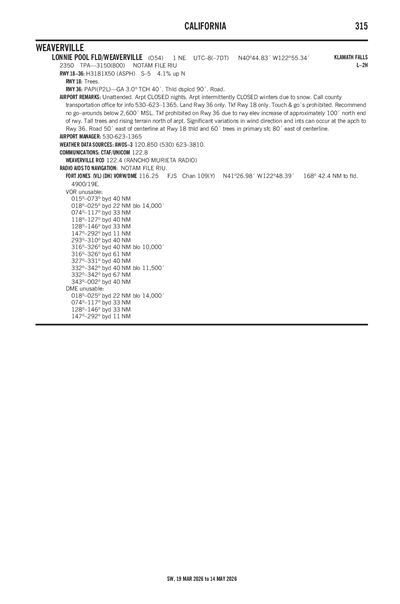 LONNIE POOL FLD/WEAVERVILLE - Airport Diagram