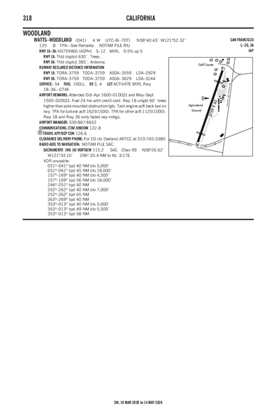 WATTS-WOODLAND - Airport Diagram