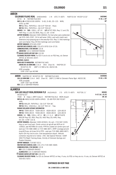 COLORADO PLAINS RGNL - Airport Diagram