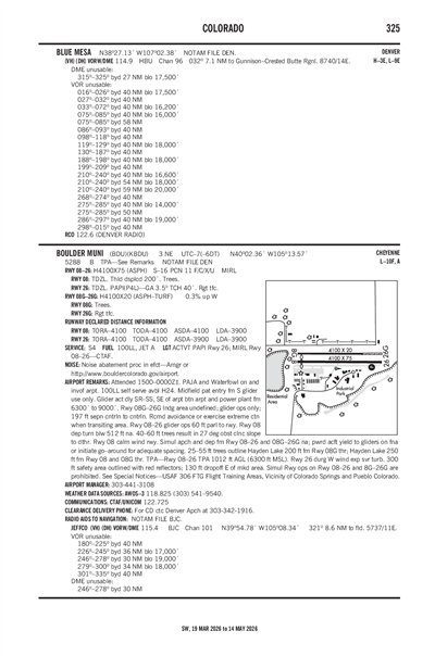BOULDER MUNI - Airport Diagram