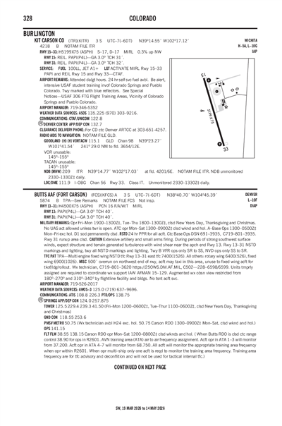 BUTTS AAF (FORT CARSON) - Airport Diagram