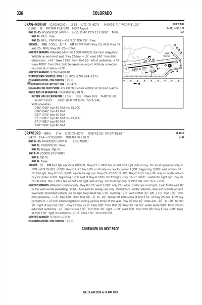 CRAIG-MOFFAT - Airport Diagram