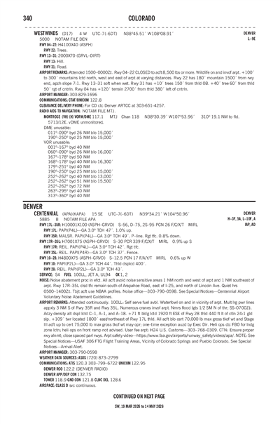 WESTWINDS - Airport Diagram