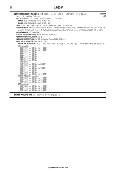 BENSON MUNI/PAUL KERCHUM FLD - Airport Diagram