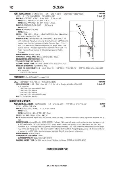 FORT MORGAN MUNI - Airport Diagram
