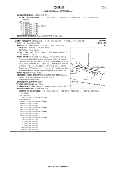 GRANBY-GRAND COUNTY - Airport Diagram